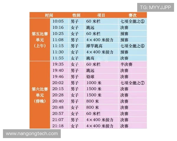 奥尔德姆俱乐部完整赛程安排与比赛亮点解析