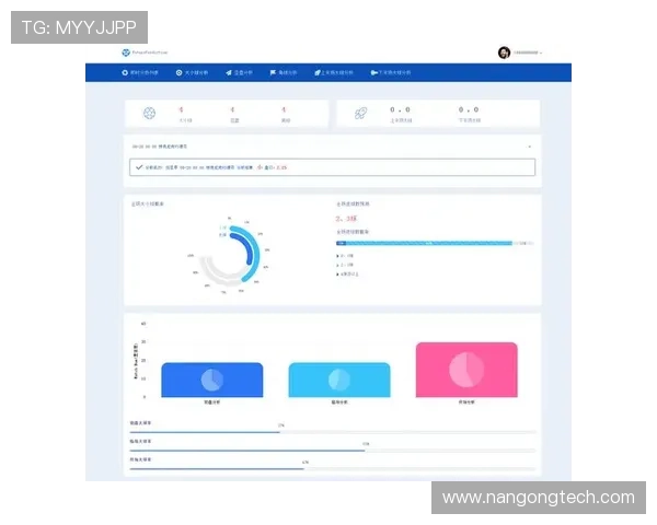 全面解析足球赛事走势的智能数据分析工具指南 全面解析足球赛事走势的智能数据分析工具指南